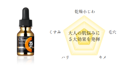obajiｃ25セラム